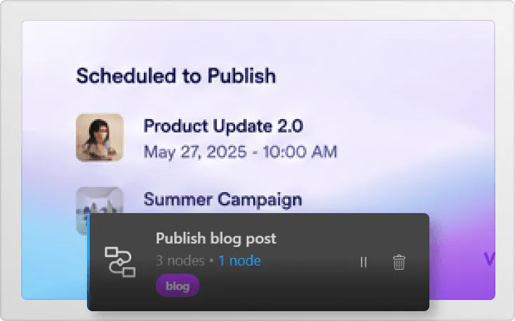 CMS platform custom workflow image